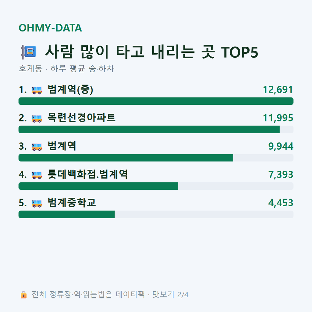 호계동 맛보기