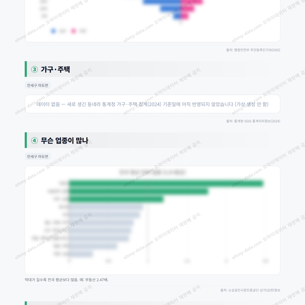 만세구 마도면 만세구 마도면_맛보기_2.png