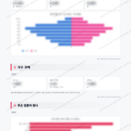 월곶동 월곶동_맛보기_2.png
