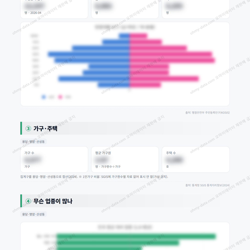 용담·명암·산성동 용담·명암·산성동_맛보기_2.png
