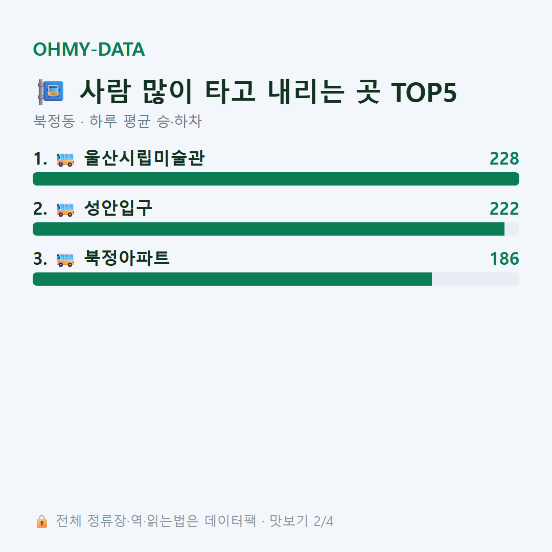 북정동 맛보기