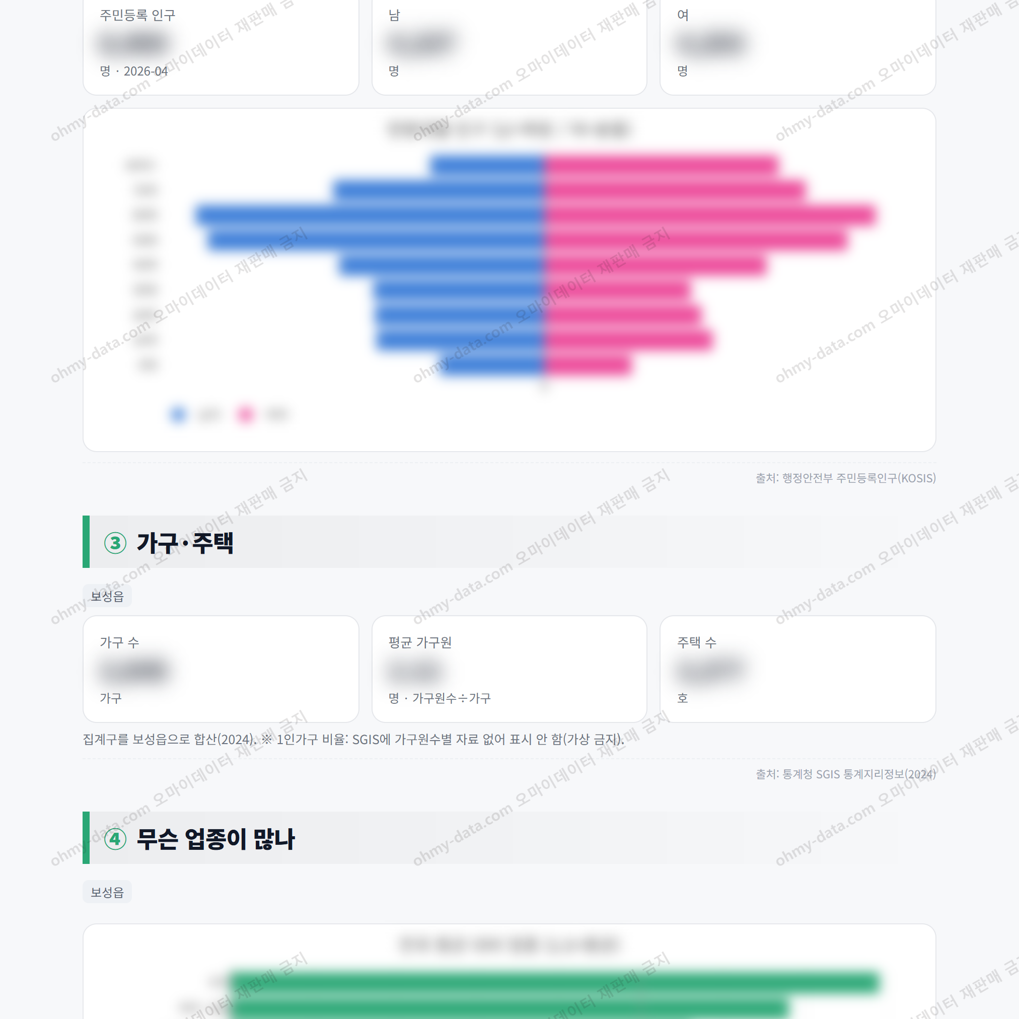 보성읍 보성읍_맛보기_2.png