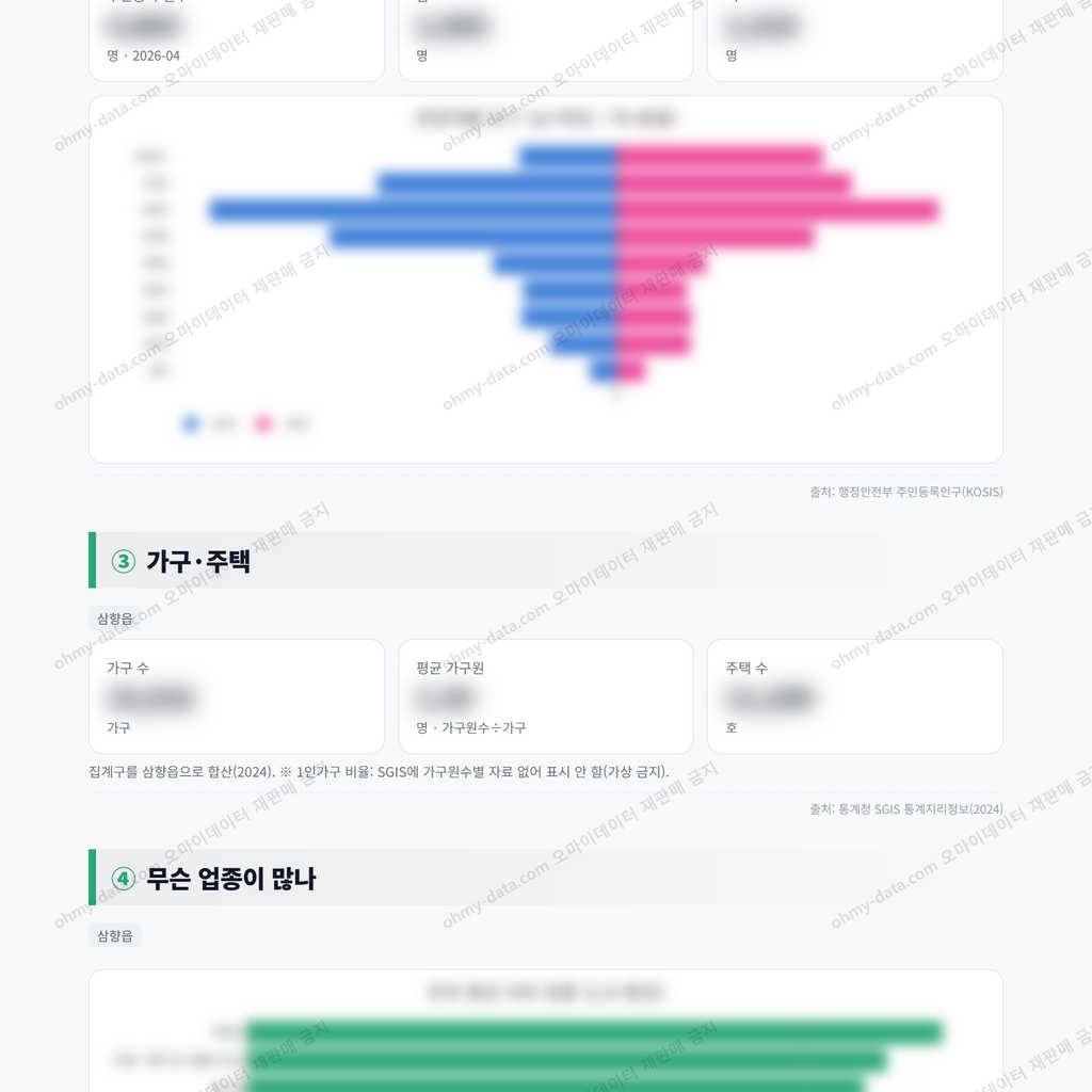 삼향읍 삼향읍_맛보기_2.png