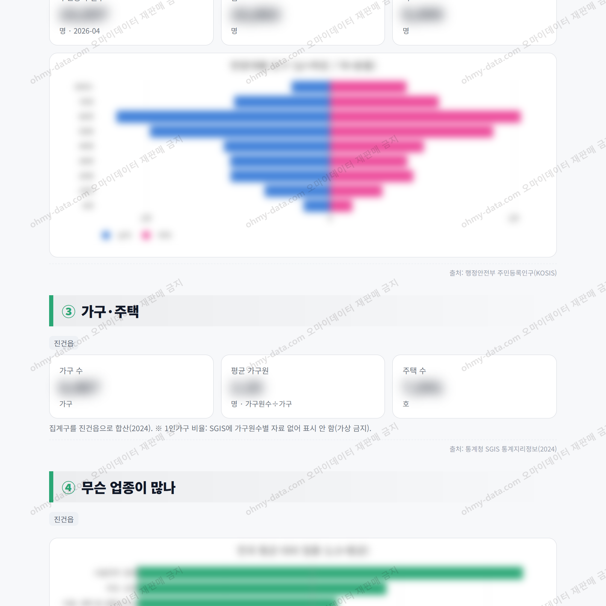 진건읍 진건읍_맛보기_2.png
