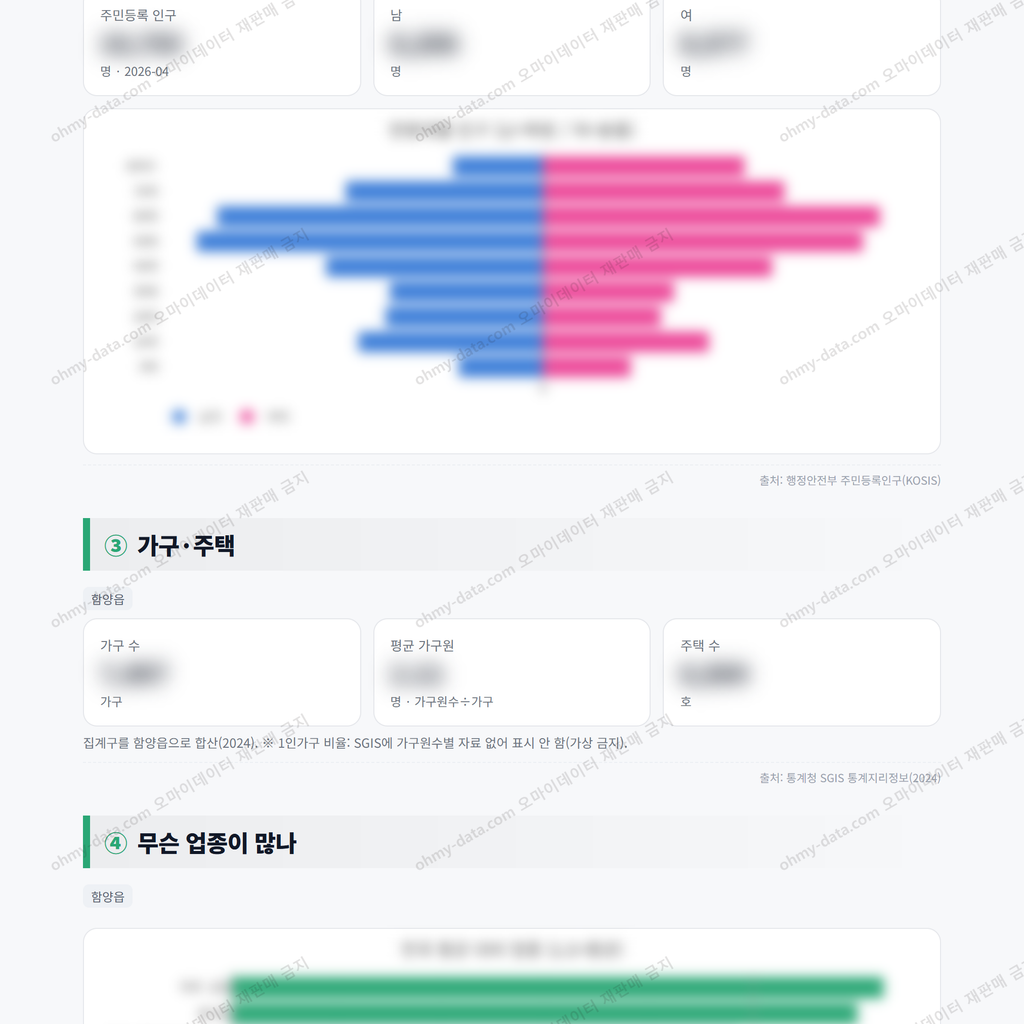 함양읍 함양읍_맛보기_2.png