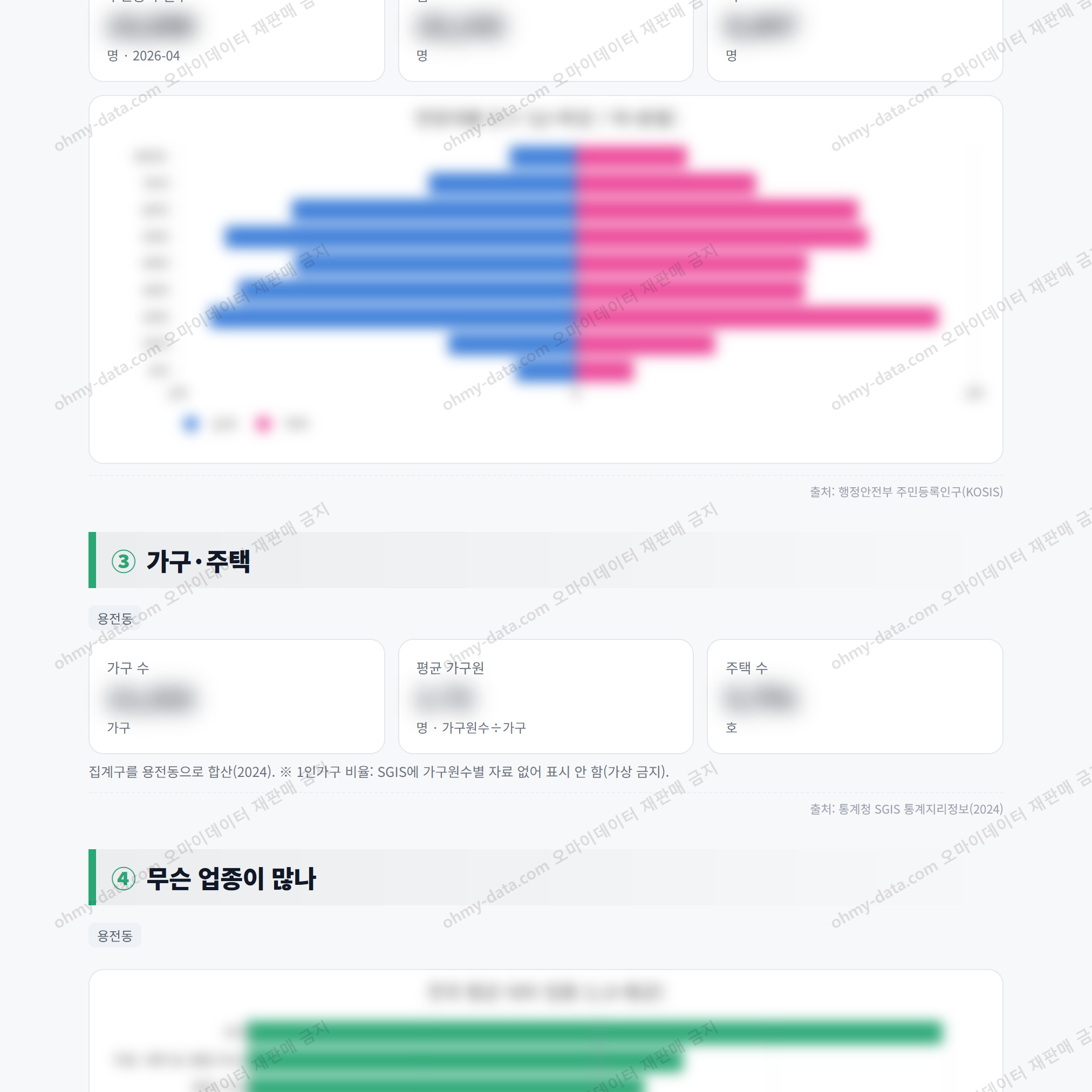 용전동 용전동_맛보기_2.png