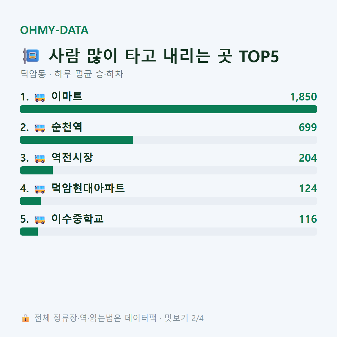 덕암동 맛보기