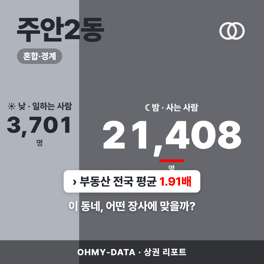주안2동 주안2동_표지.png