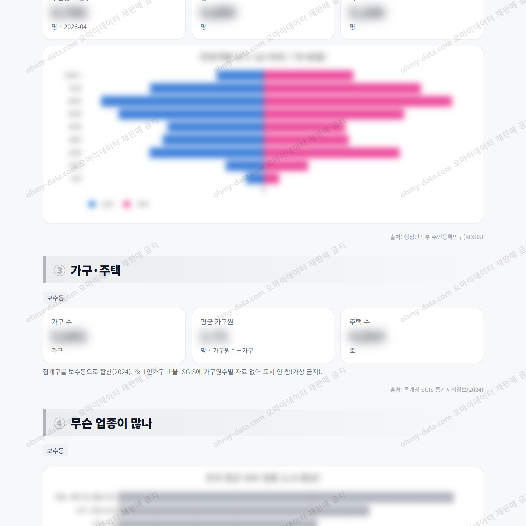 보수동 보수동_맛보기_2.png