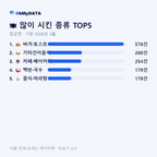 장군면 맛보기 2/4