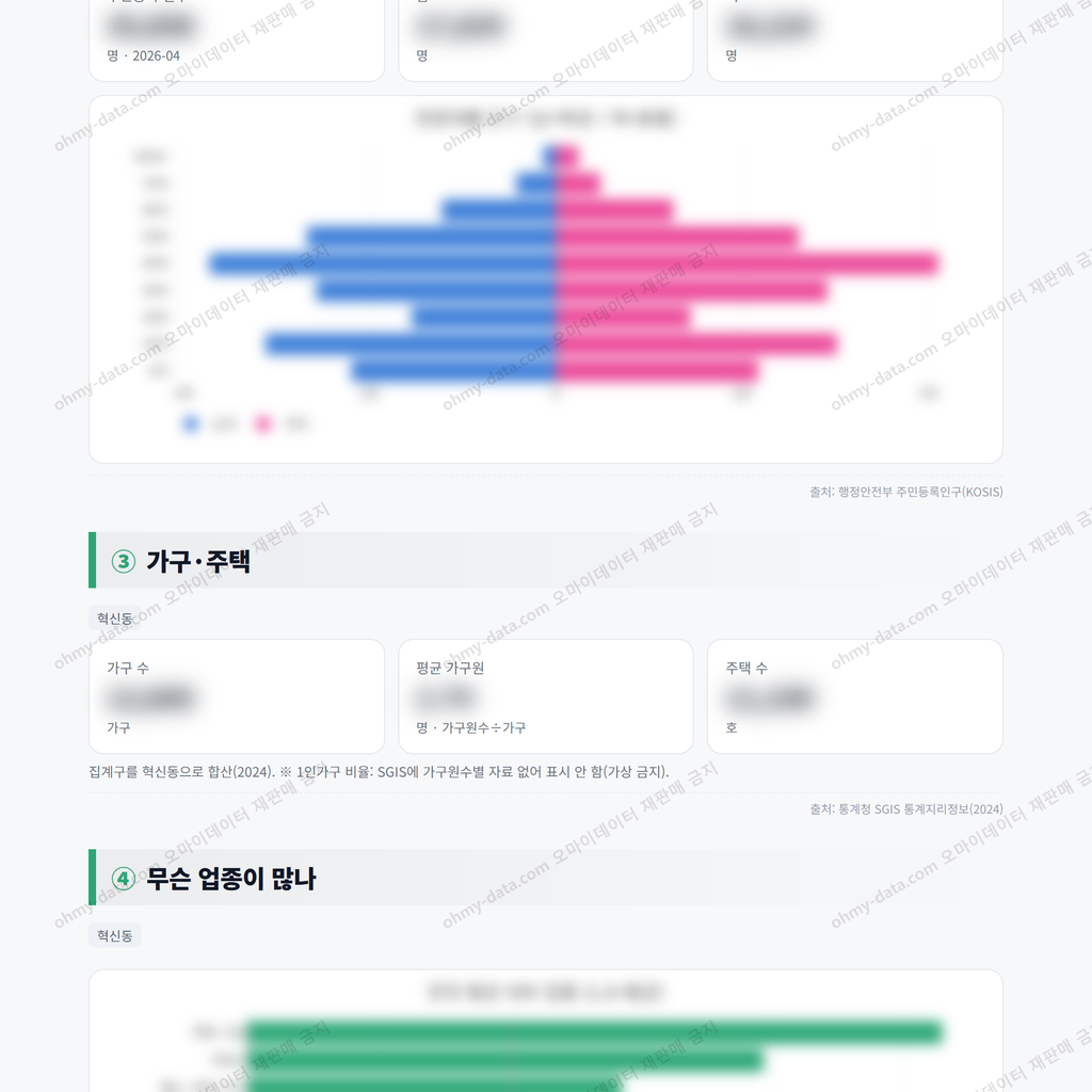 혁신동 혁신동_맛보기_2.png