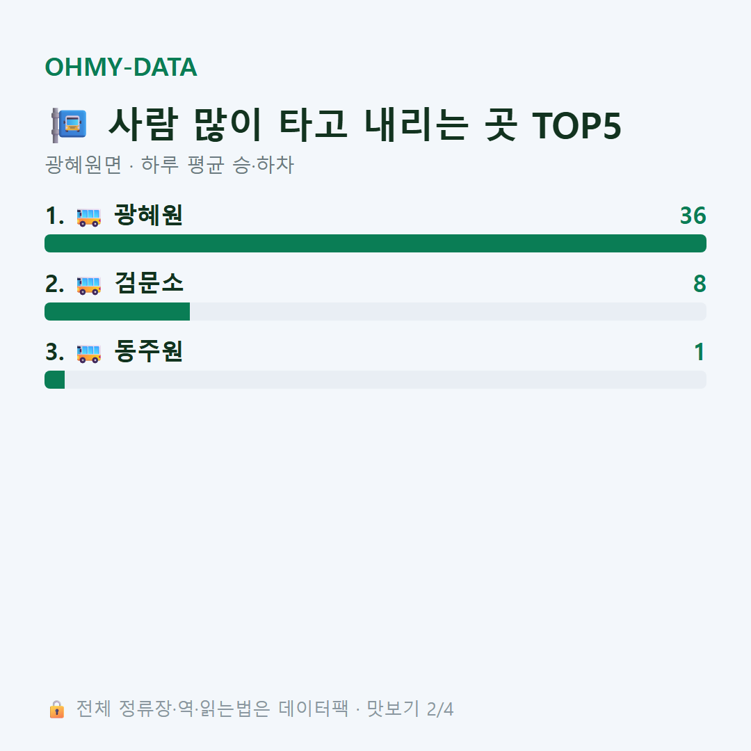 광혜원면 맛보기