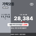 가락2동 가락2동_표지.png