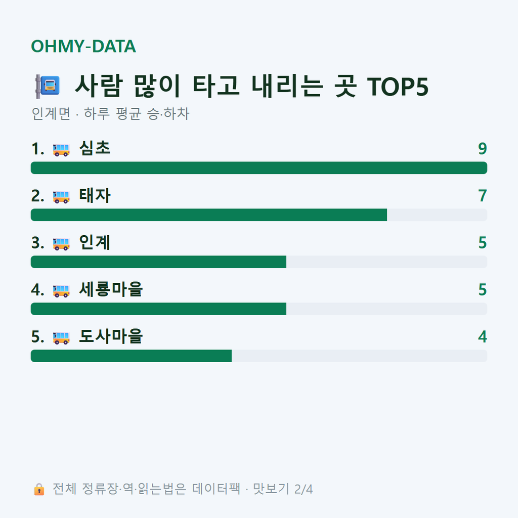 인계면 맛보기