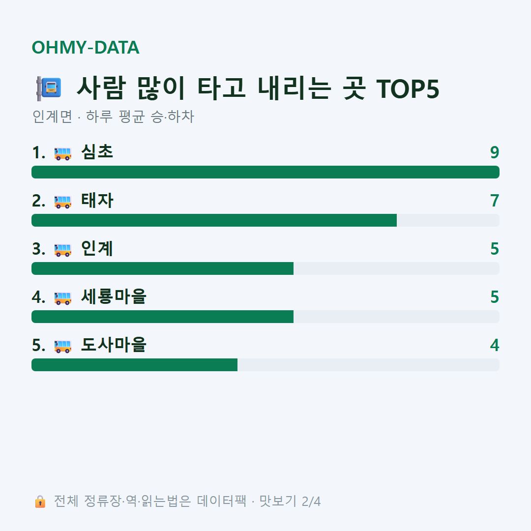 인계면 맛보기