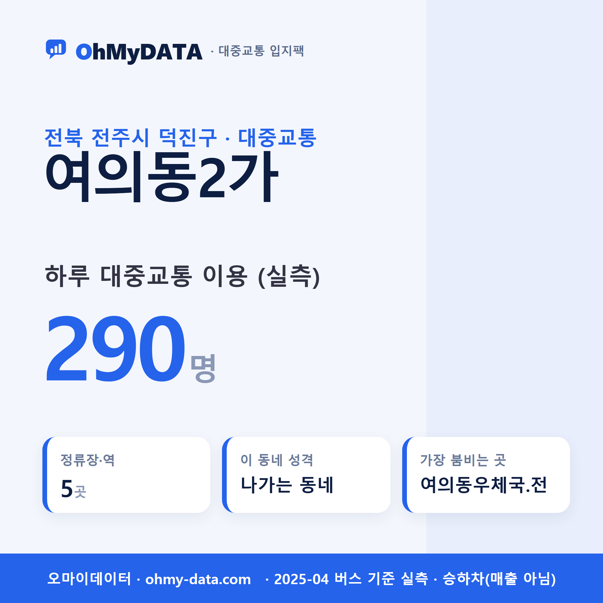 여의동2가 대중교통 입지팩 표지