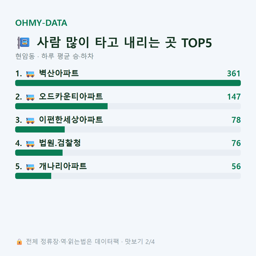 현암동 맛보기