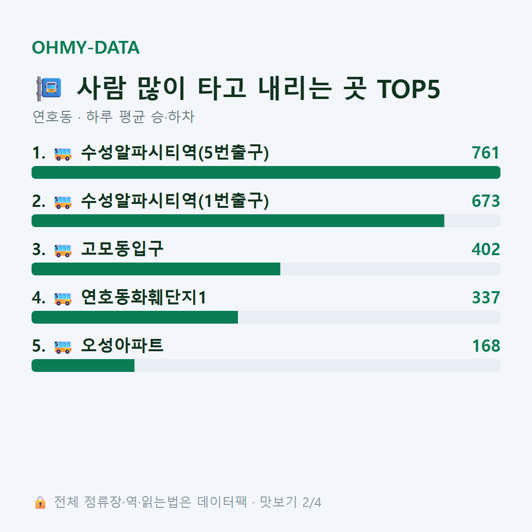연호동 맛보기