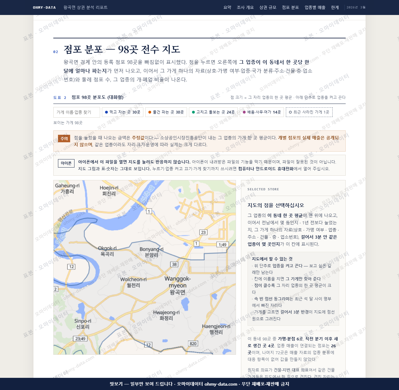 왕곡면 왕곡면_맛보기2.png