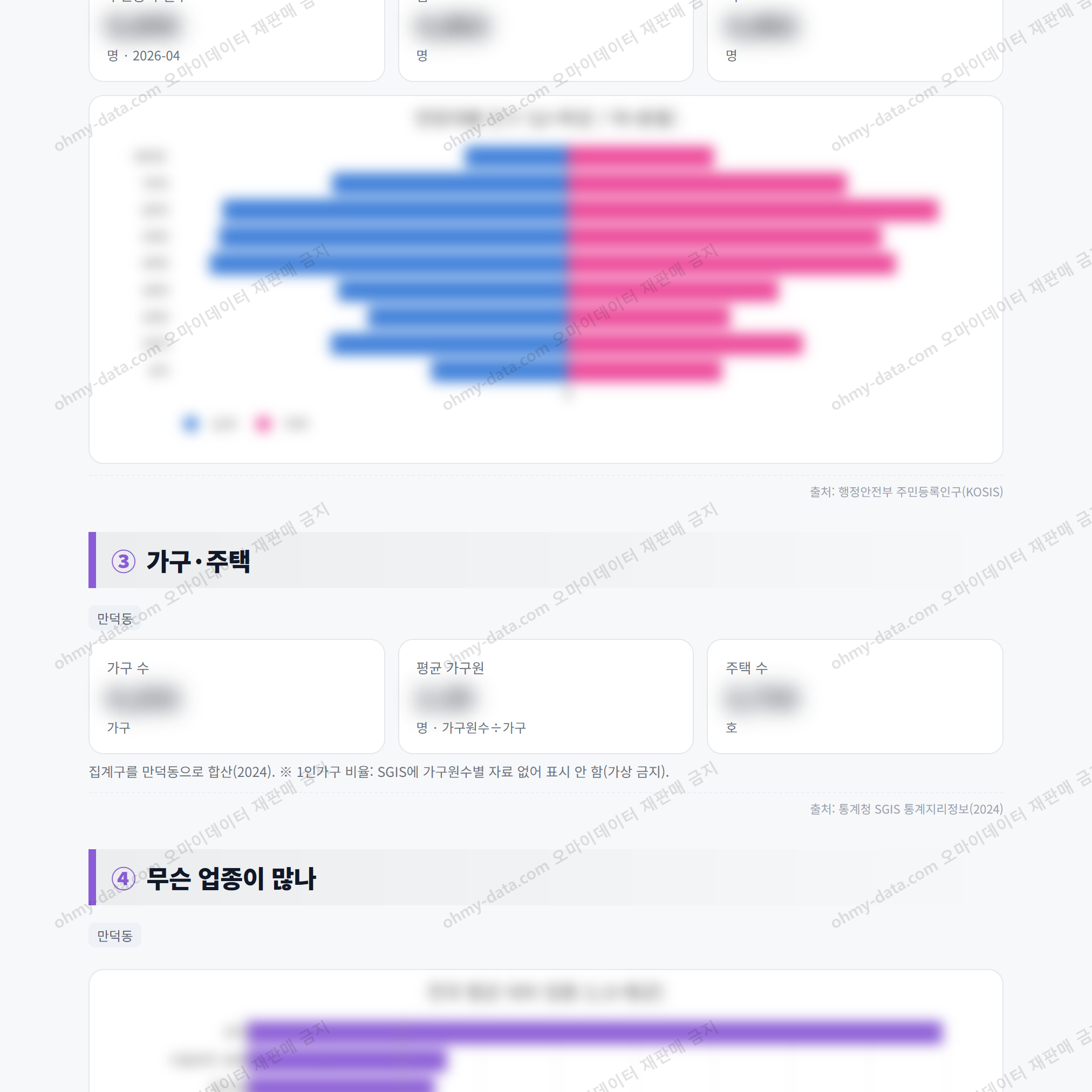 만덕동 만덕동_맛보기_2.png