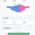 신흥동 신흥동_맛보기_2.png