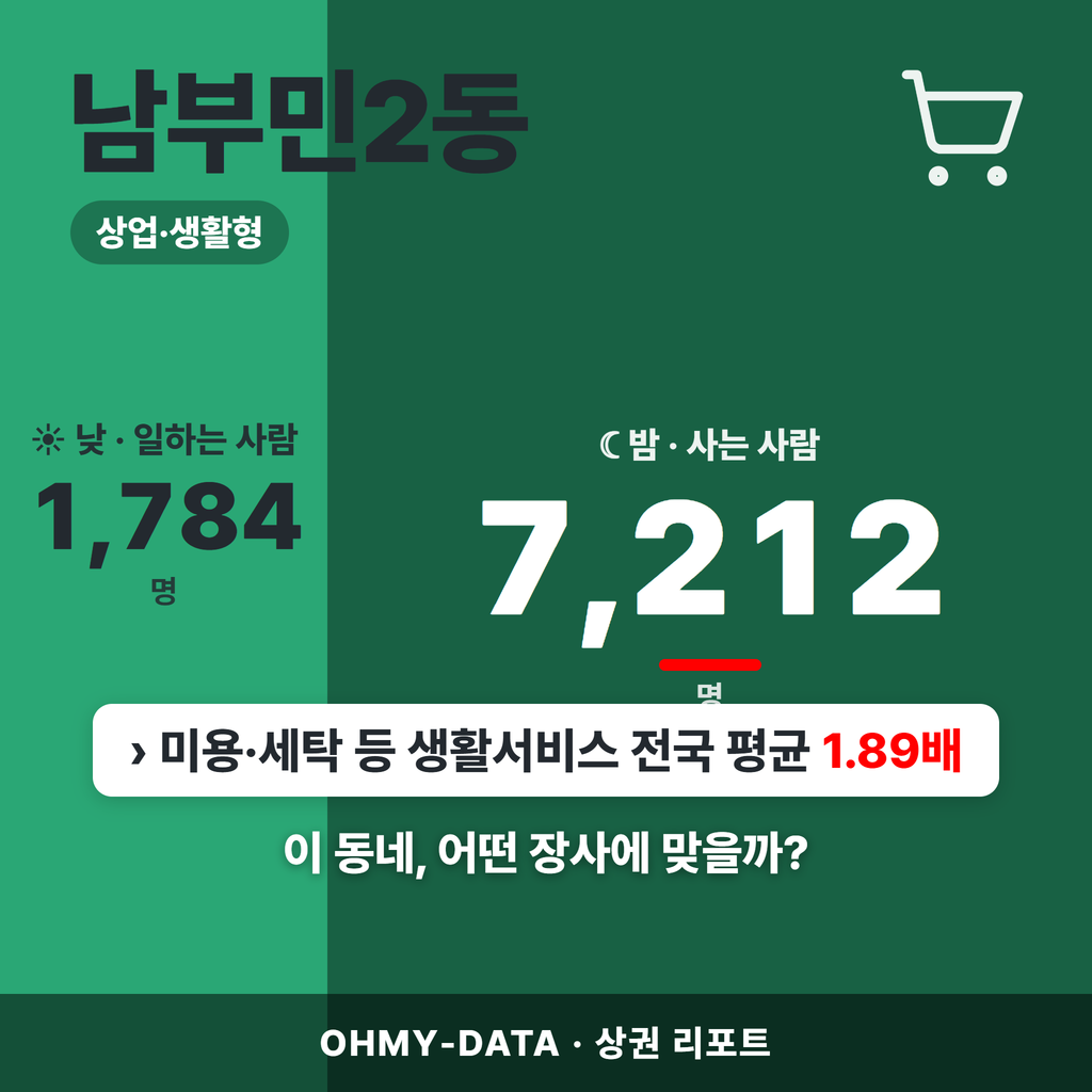남부민2동 남부민2동_표지.png