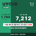 남부민2동 남부민2동_표지.png