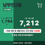 남부민2동 남부민2동_표지.png