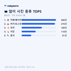 황등면 맛보기 2/4