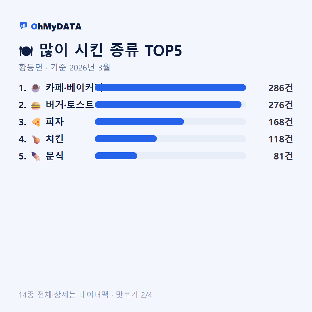 황등면 맛보기 2/4