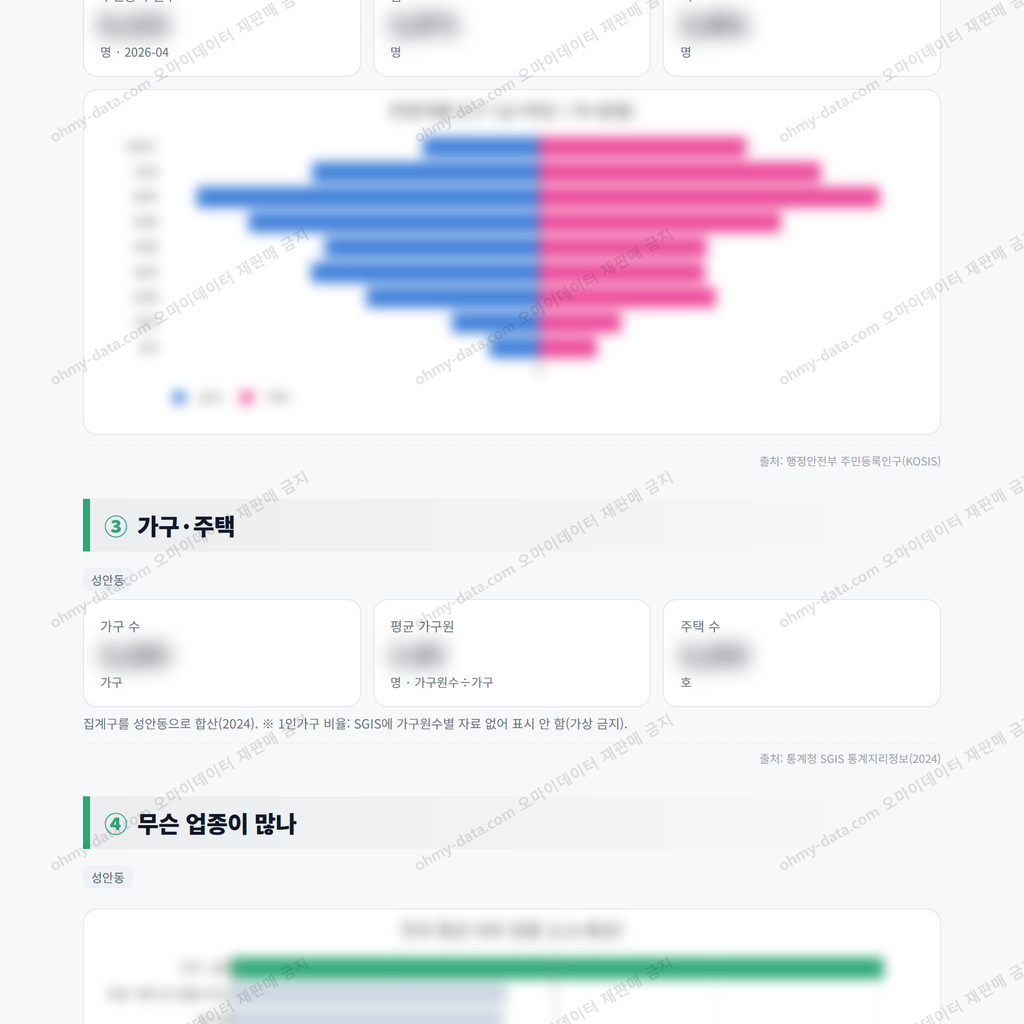 성안동 성안동_맛보기_2.png