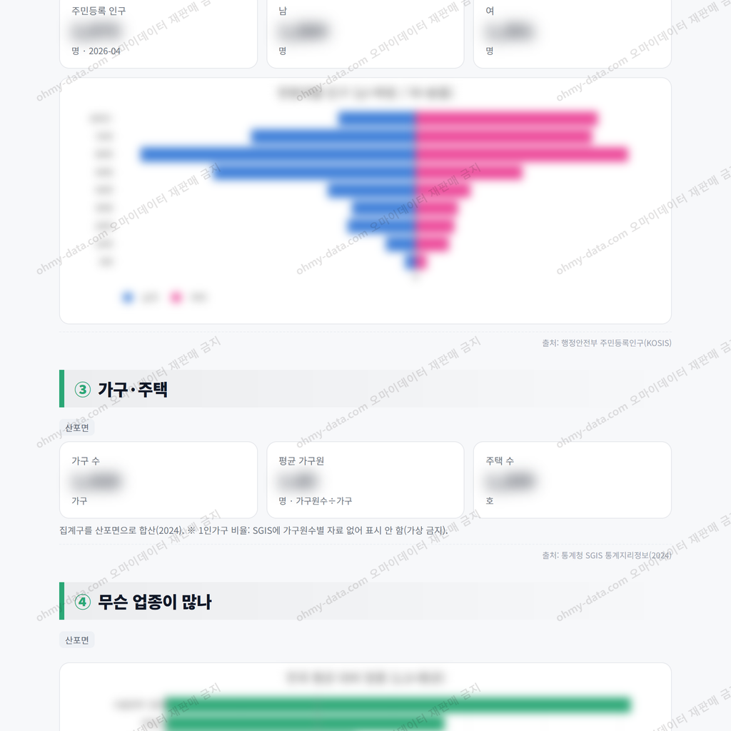 산포면 산포면_맛보기_2.png