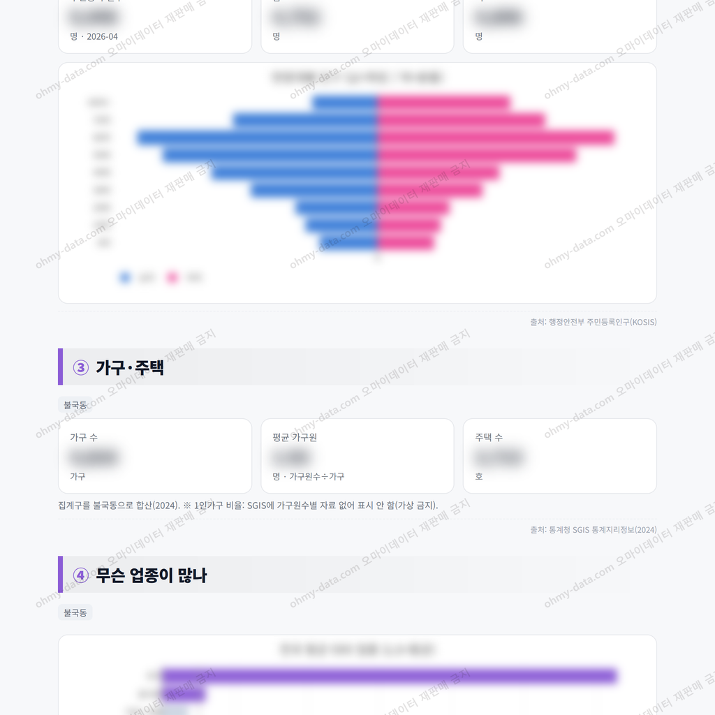 불국동 불국동_맛보기_2.png