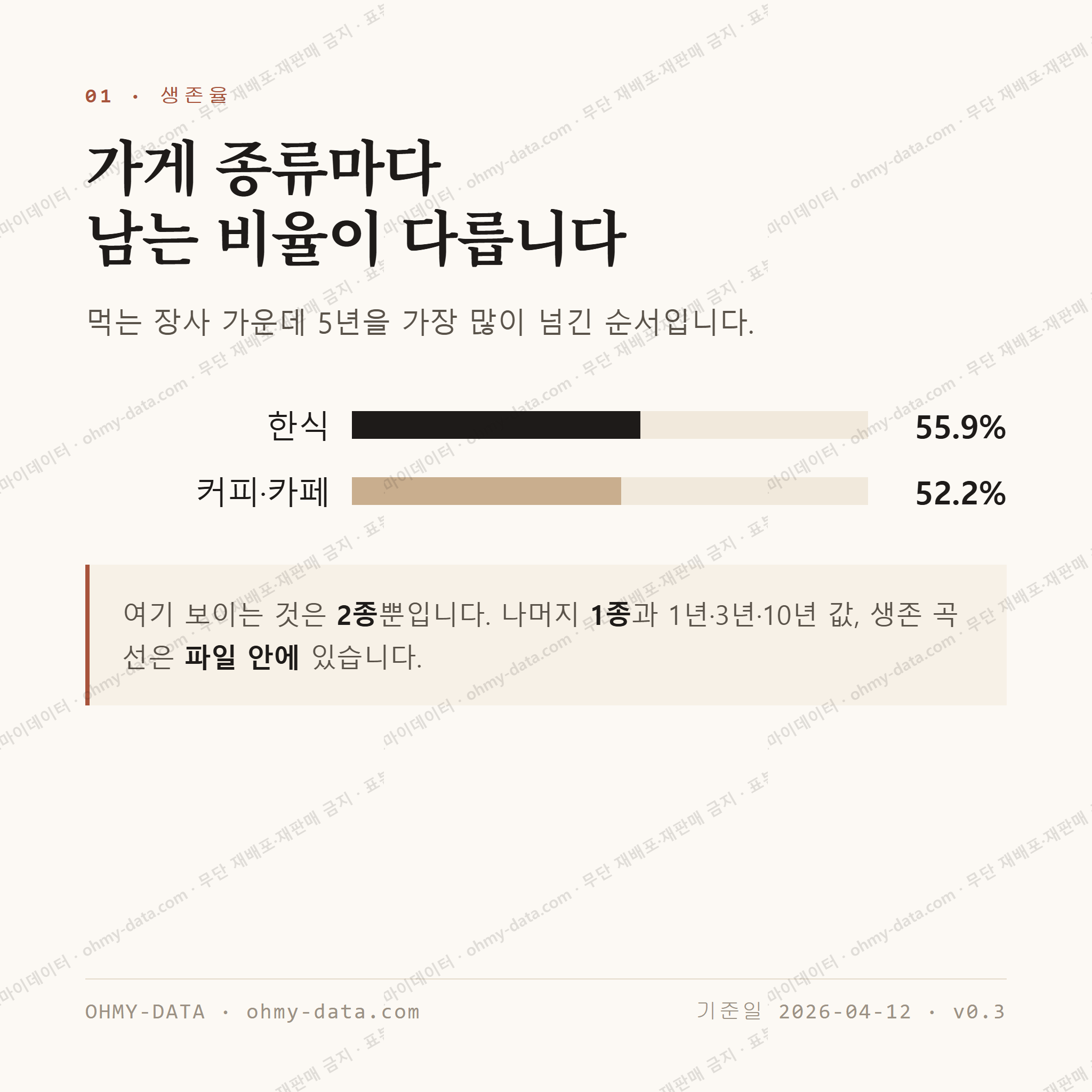 장군면 맛보기 2