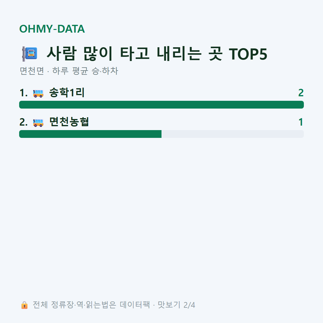 면천면 맛보기