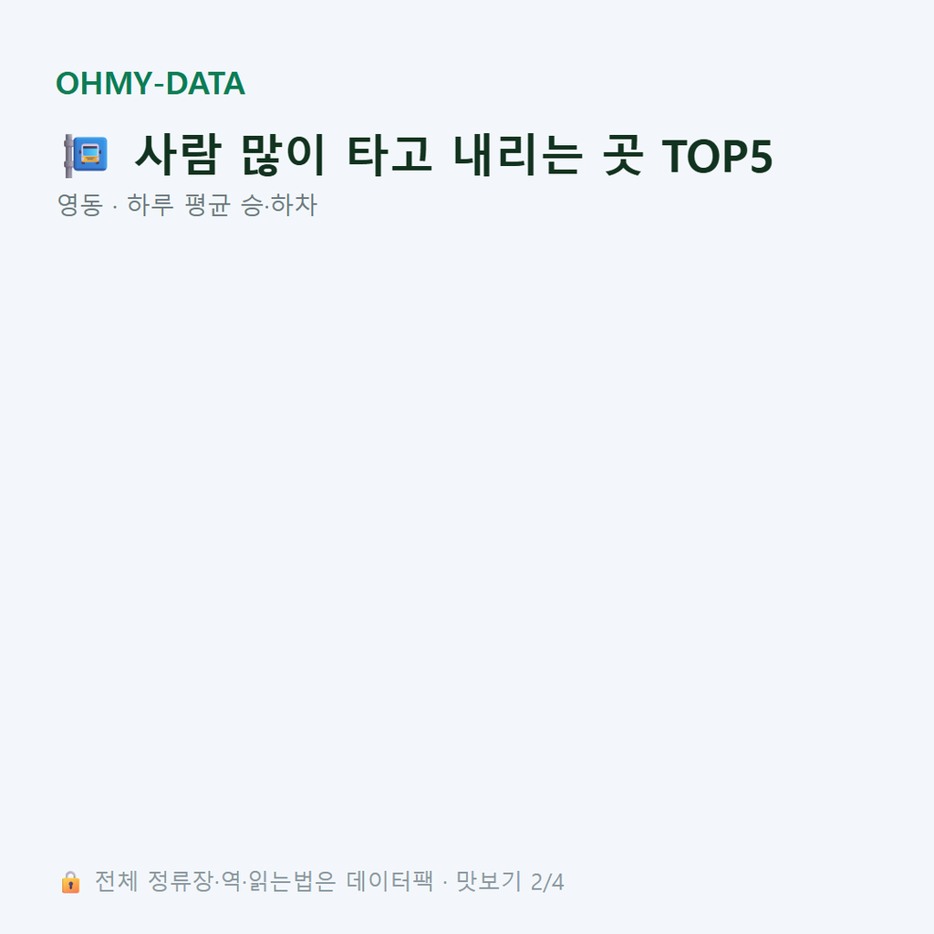 영동 맛보기
