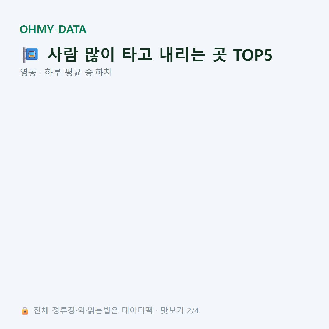 영동 맛보기