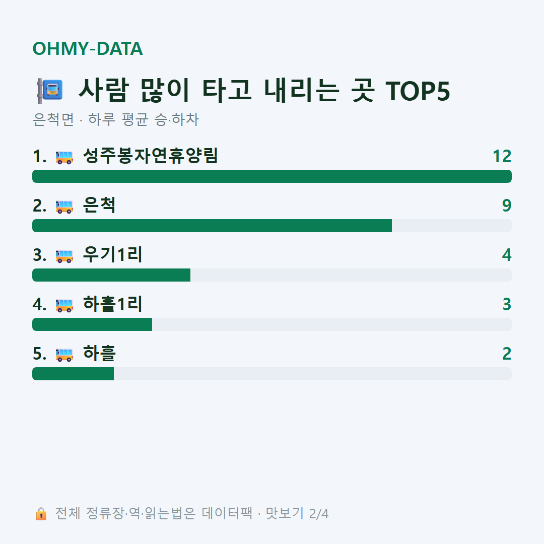 은척면 맛보기