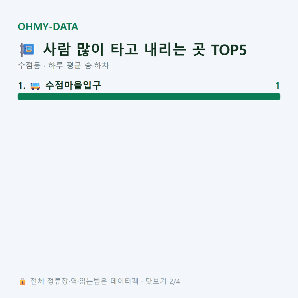 수점동 맛보기