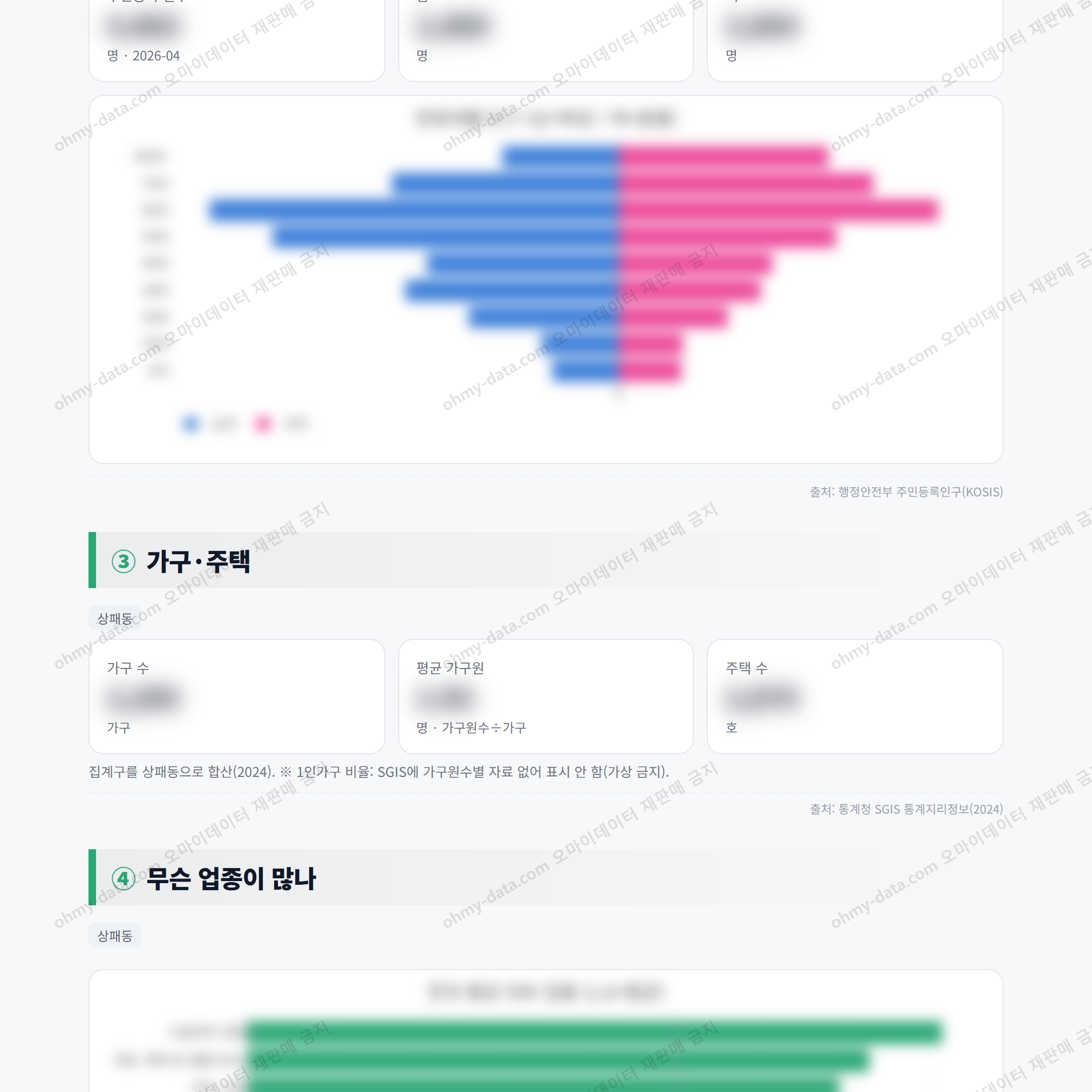 상패동 상패동_맛보기_2.png
