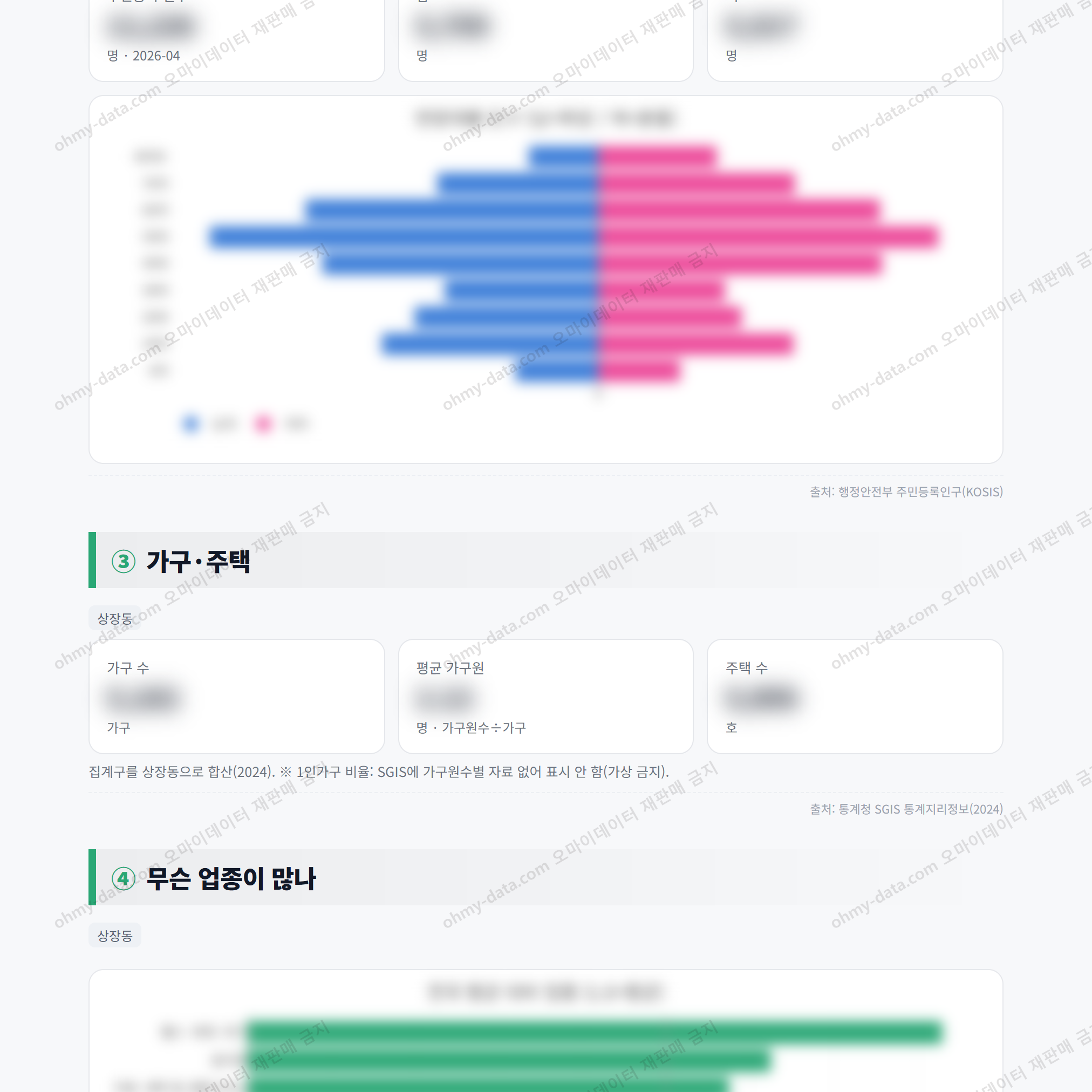상장동 상장동_맛보기_2.png