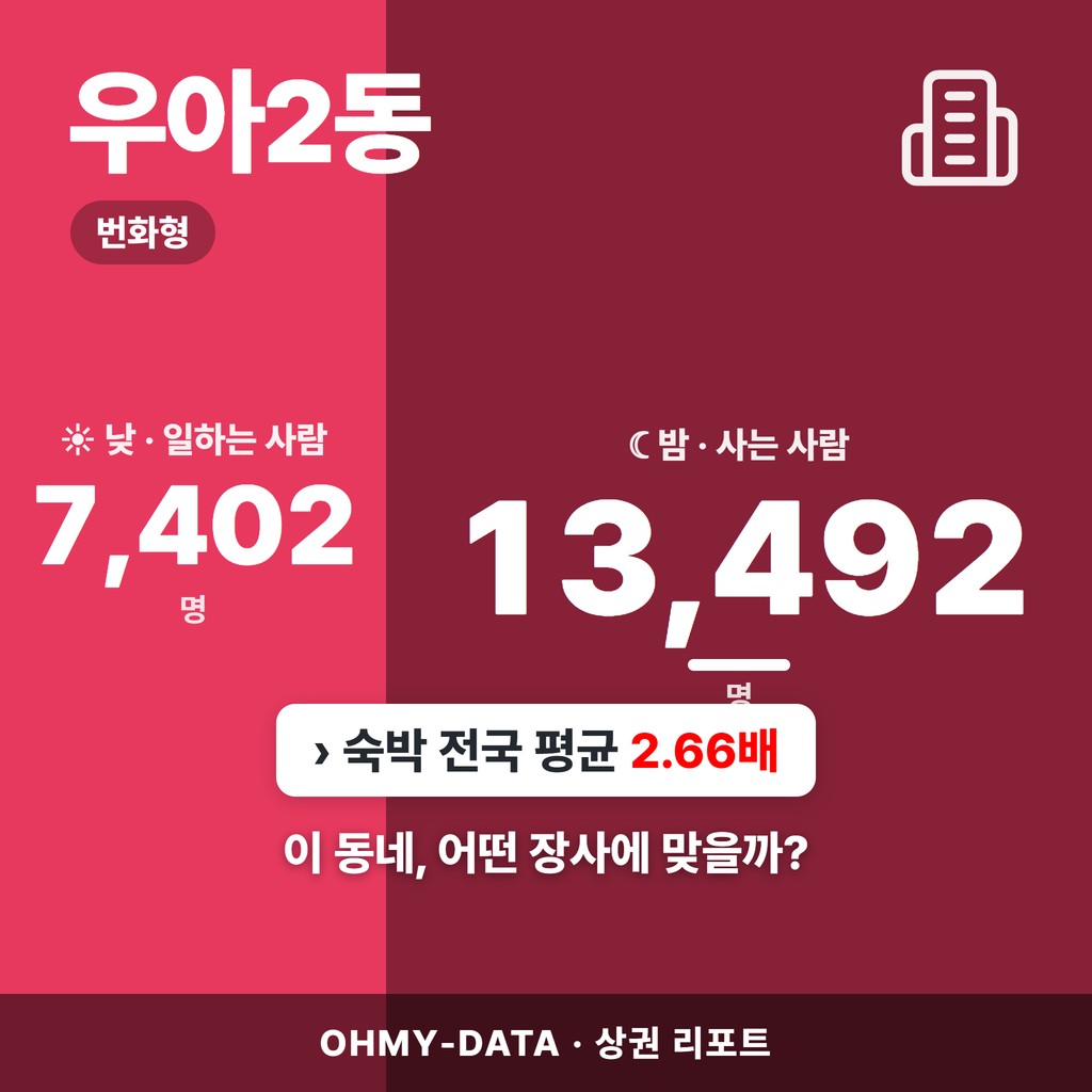 우아2동 우아2동_표지.png