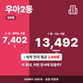 우아2동 우아2동_표지.png