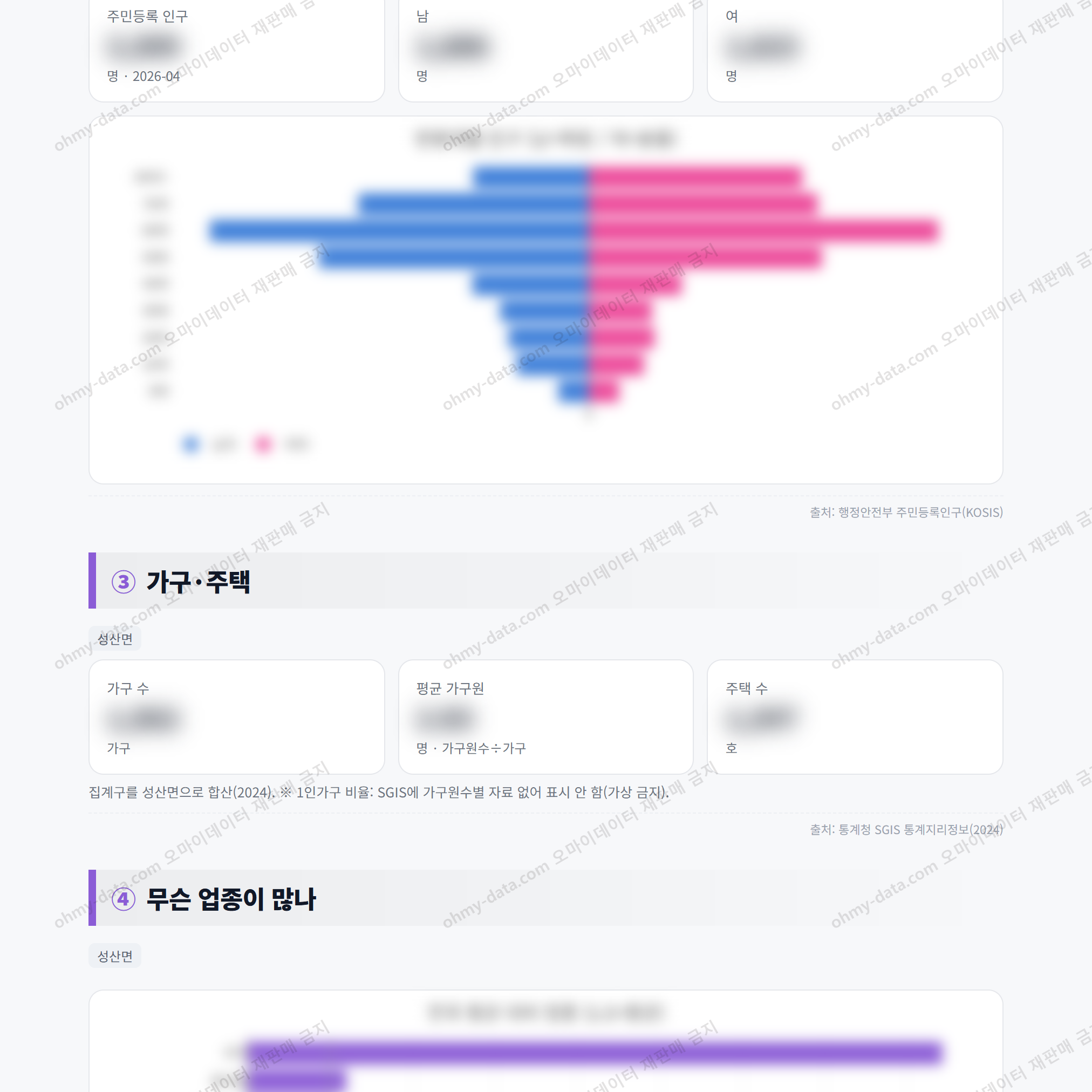 성산면 성산면_맛보기_2.png
