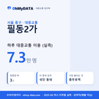 필동2가 대중교통 입지팩 표지