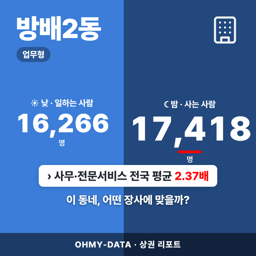 방배2동 방배2동_표지.png