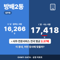 방배2동 방배2동_표지.png