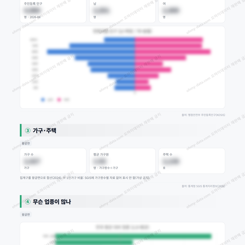 왕궁면 왕궁면_맛보기_2.png