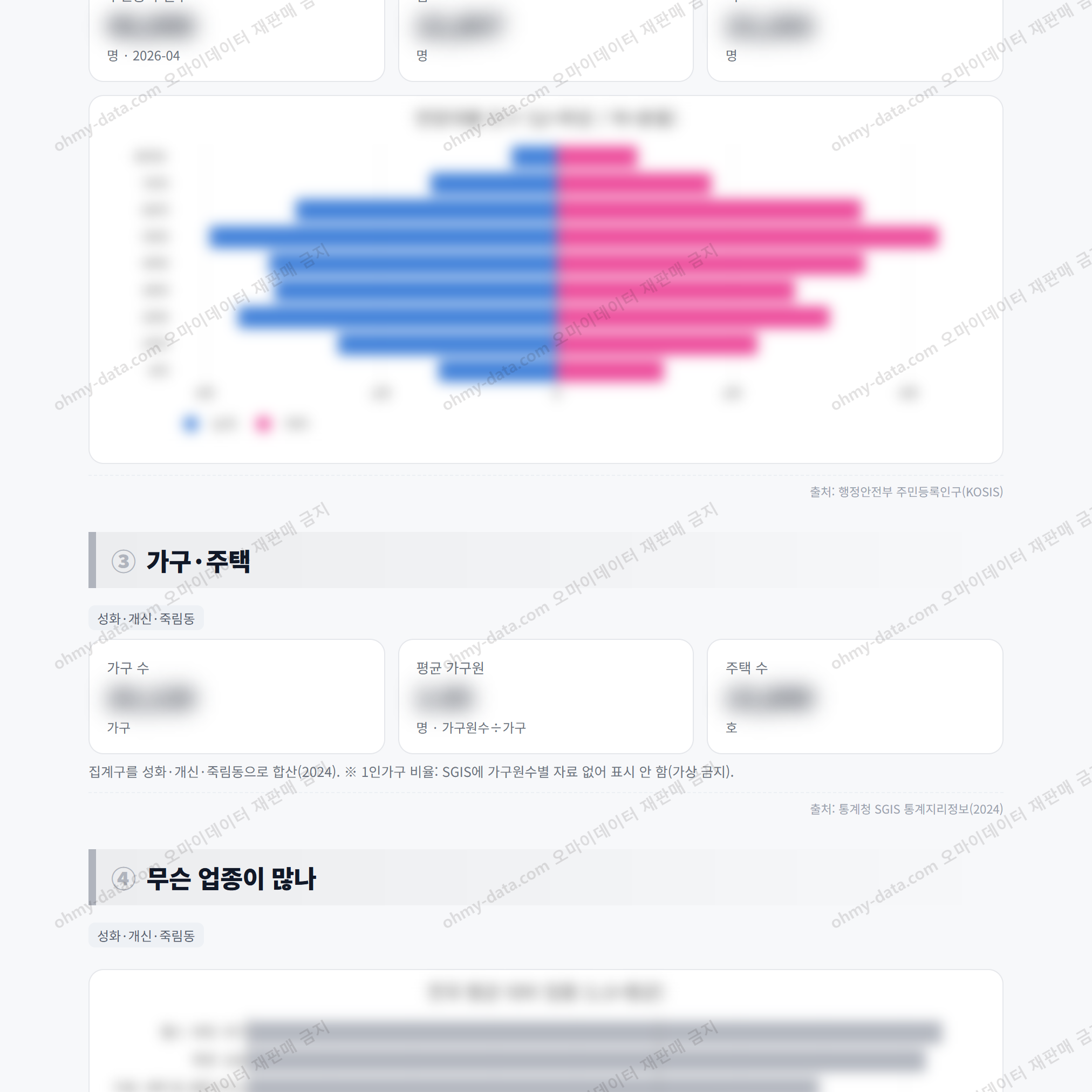 성화·개신·죽림동 성화·개신·죽림동_맛보기_2.png