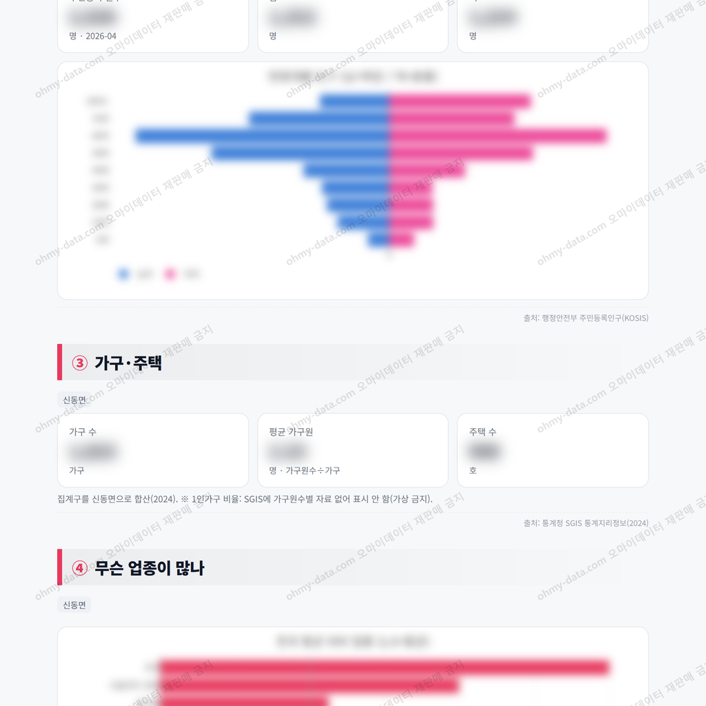 신동면 신동면_맛보기_2.png